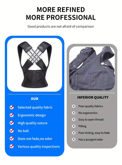 Adjustable Back and Shoulder Posture Corrector Unisex